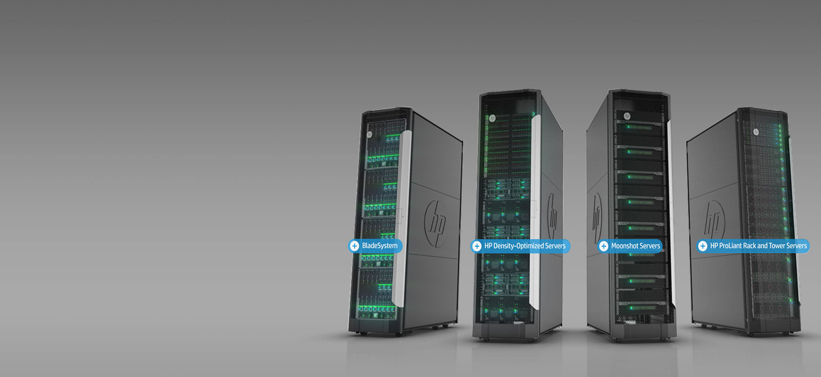 HP 3D Sales Tool